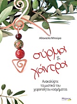 ΣΥΡΜΑ ΚΑΙ ΧΑΝΤΡΑ ΑΝΑΚΑΛΥΨΤΕ ΤΑ ΜΥΣΤΙΚΑ ΤΟΥ ΧΕΙΡΟΠΟΙΗΤΟΥ ΚΟΣΜΗΜΑΤΟΣ