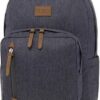 ΣΑΚΙΔΙΟ POLO BOLE BACKPACK 901243-5100 (2023)