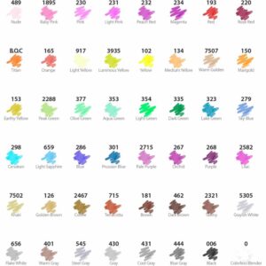 Alternative view of Σετ Μαρκαδόροι OHUHU Alcohol Art Markers Fine & Chisel (48 τεμάχια)