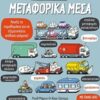 ΜΕΤΑΦΟΡΙΚΑ ΜΕΣΑ 2Η ΕΚΔΟΣΗ