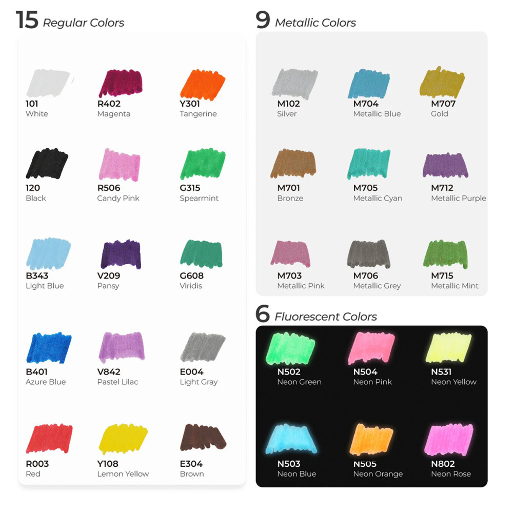 Ohuhu Acrylic Markers Σετ 30 Ανεξίτηλων Ακρυλικών Μαρκαδόρων Διπλής Μύτης - Image 4
