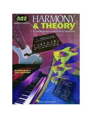 HARMONY AND THEORY