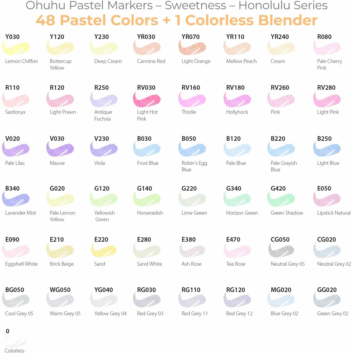 OHUHU Honolulu Alcohol Markers Σετ Μαρκαδόρων 48 Pastel χρωμάτων Brush & Chisel - Image 3