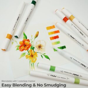 Alternative view of Ohuhu Water-based Coloring Markers Dual Σετ 64 Χρώματα Brush & Chisel